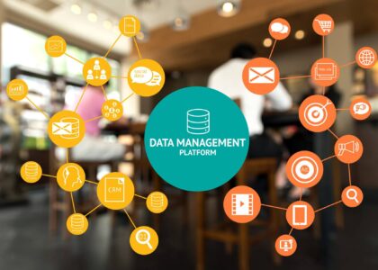 Data Management Platforms Market