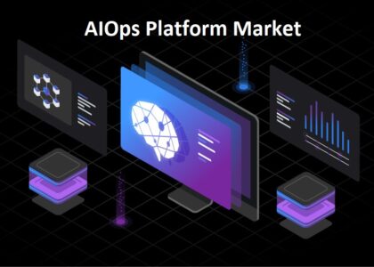 AIOps Platform Market