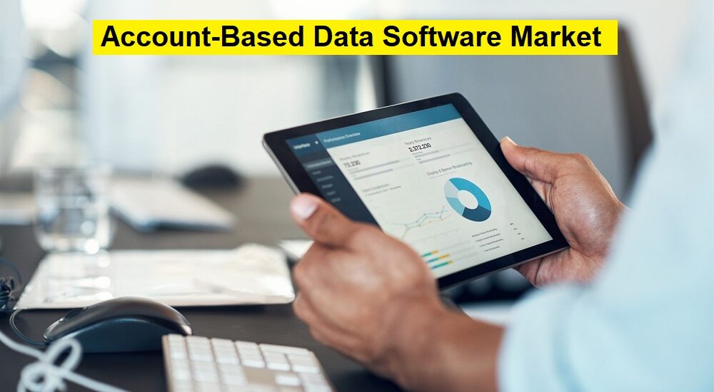 Account-Based Data Software Market