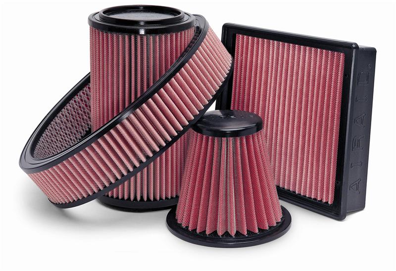 Air Filters Market