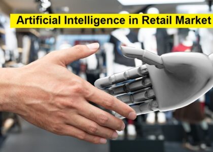 Artificial Intelligence in Retail Market