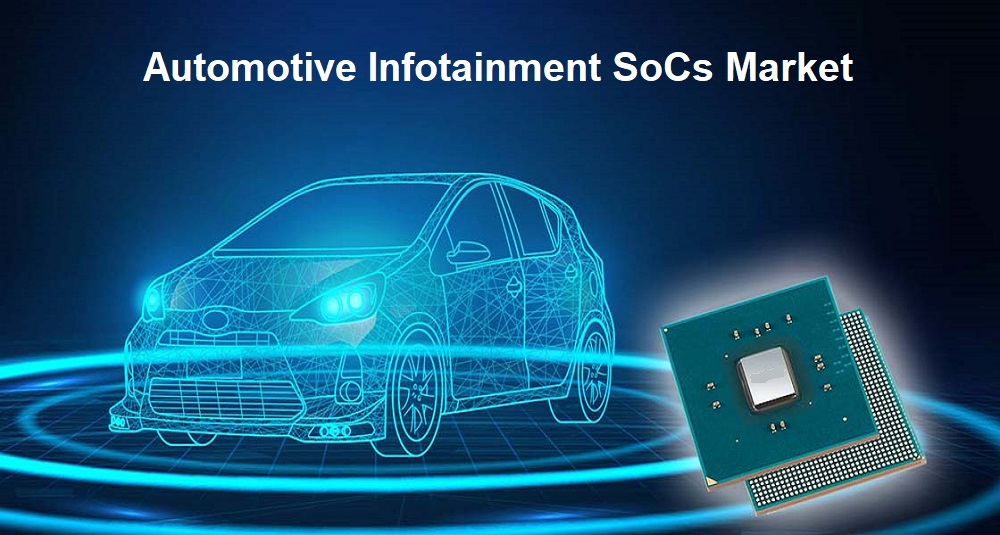 Automotive Infotainment SoCs Market