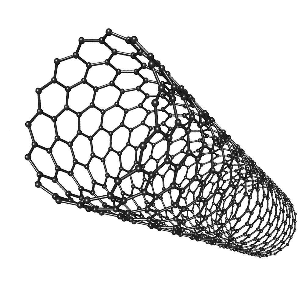 Carbon Nanotubes Industry