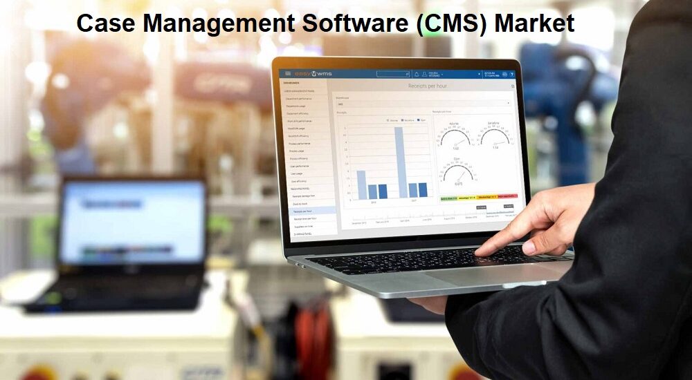 Case Management Software (CMS) Market