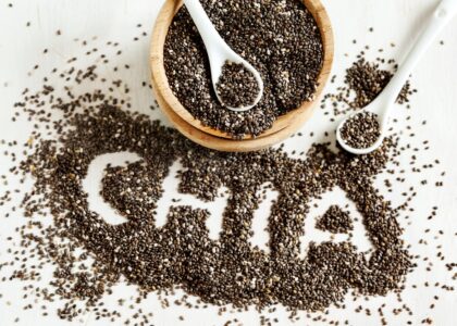 Chia Seed Market