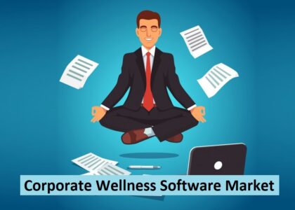 Corporate Wellness Software Market