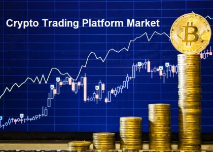 Crypto Trading Platform Market