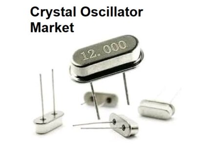 Crystal Oscillator Market