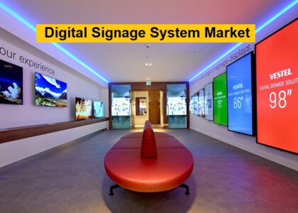 Digital Signage System Market