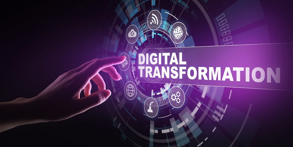 Digital Transformation Market