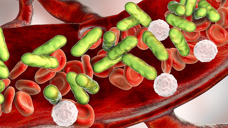 Disseminated Intravascular Coagulation (DIC) Treatment Market