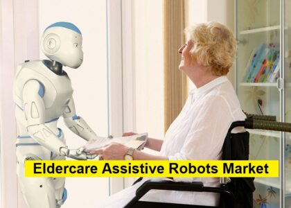 Eldercare-Assistive Robots Market