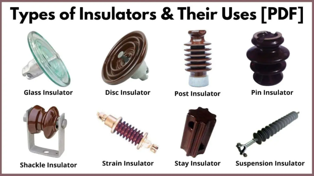 Electric Insulators Industry