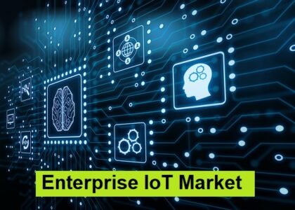 Enterprise IoT Market