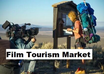 Film Tourism Market