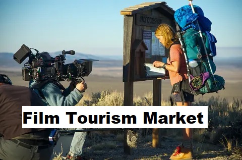 Film Tourism Market