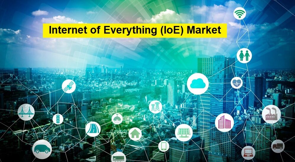 Internet of Everything (IoE) Market