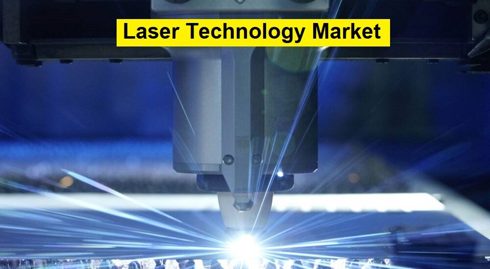 Laser Technology Market