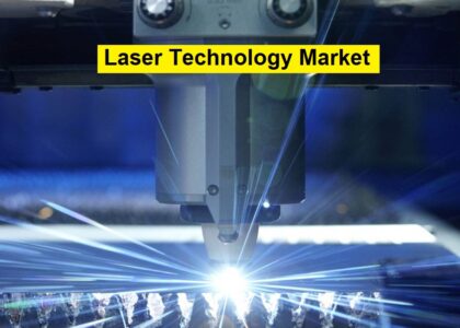 Laser Technology Market