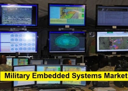 Military Embedded Systems Market