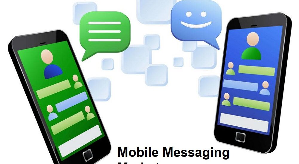 Mobile Messaging Market