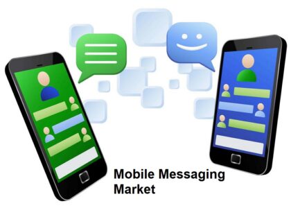 Mobile Messaging Market