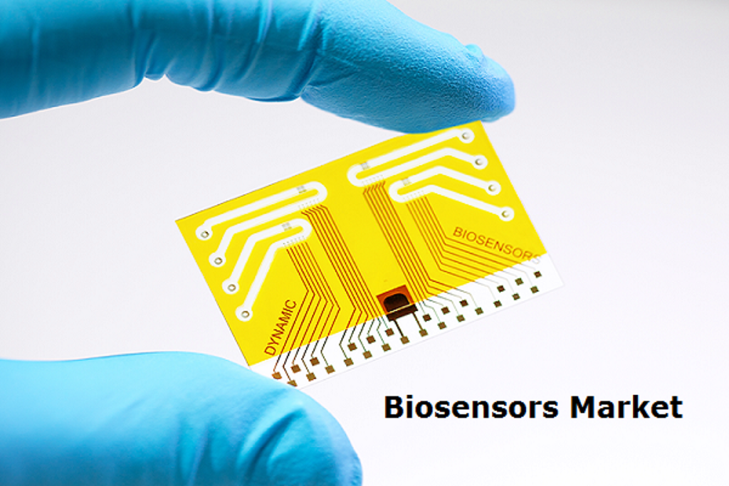 PPG Biosensors Market