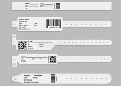 Patient Identification Wristbands Market