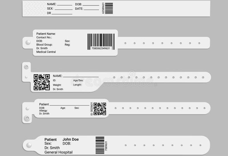 Patient Identification Wristbands Market