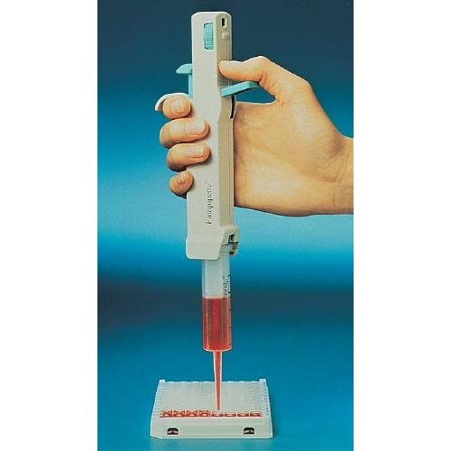 Pipette controller Market