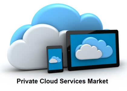 Private Cloud Services Market