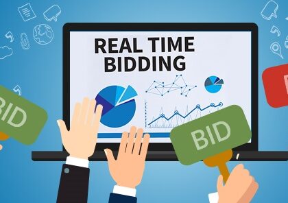 Real-time Bidding Market