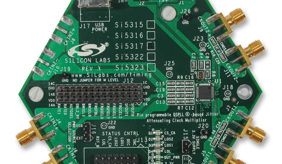 Jitter Attenuators Market