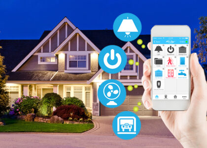 Home Security Sensors Market