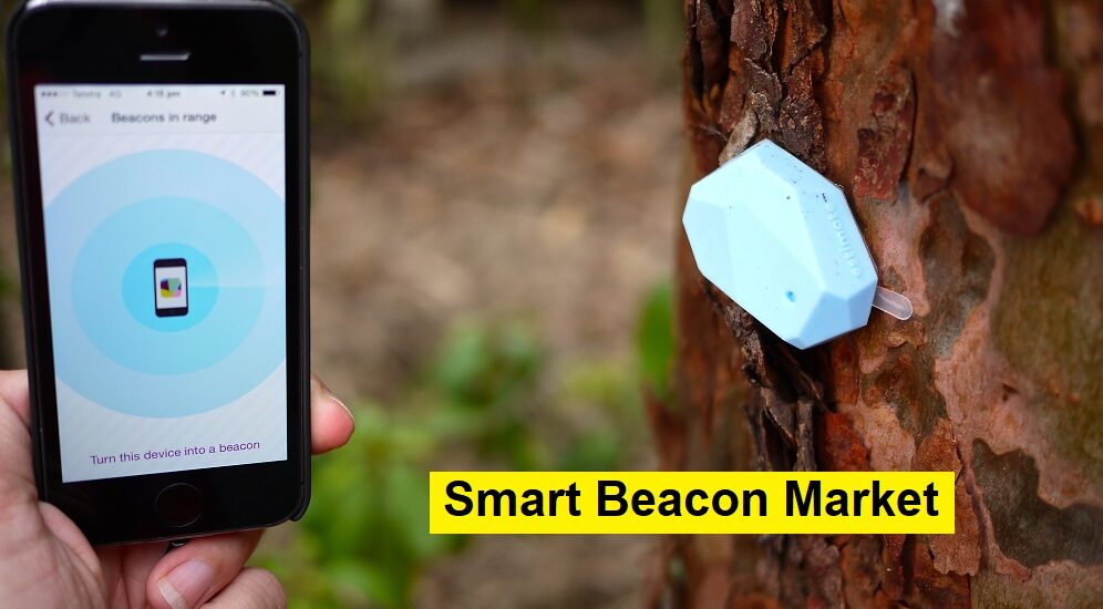 Smart Beacon Market