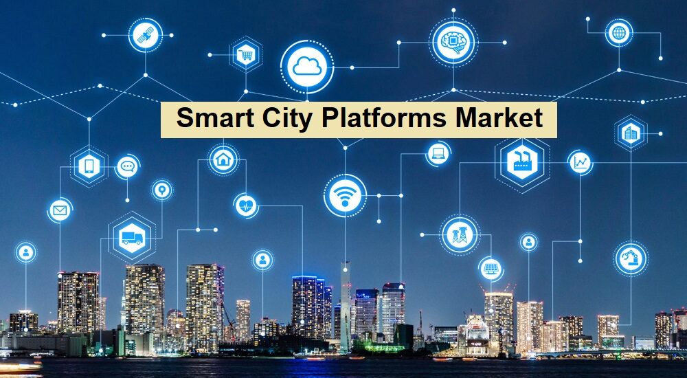 Smart City Platforms Market