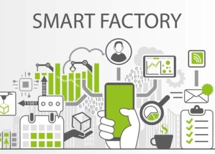 Smart Factory Market