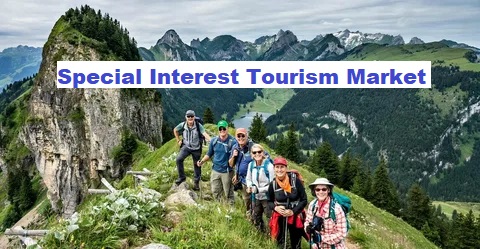 Special Interest Tourism Market