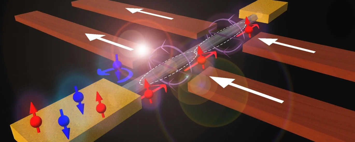 Spintronics Market