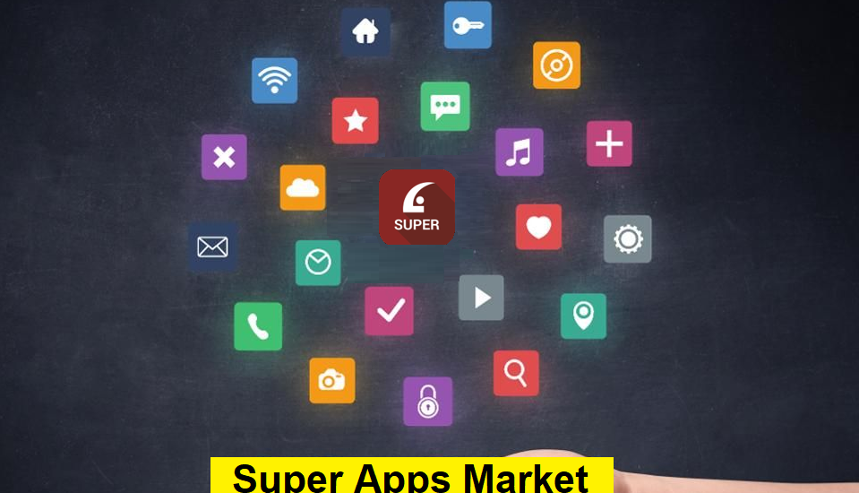 Super Apps Market