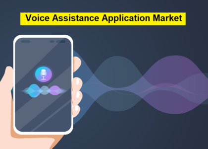 Voice Assistance Application Market