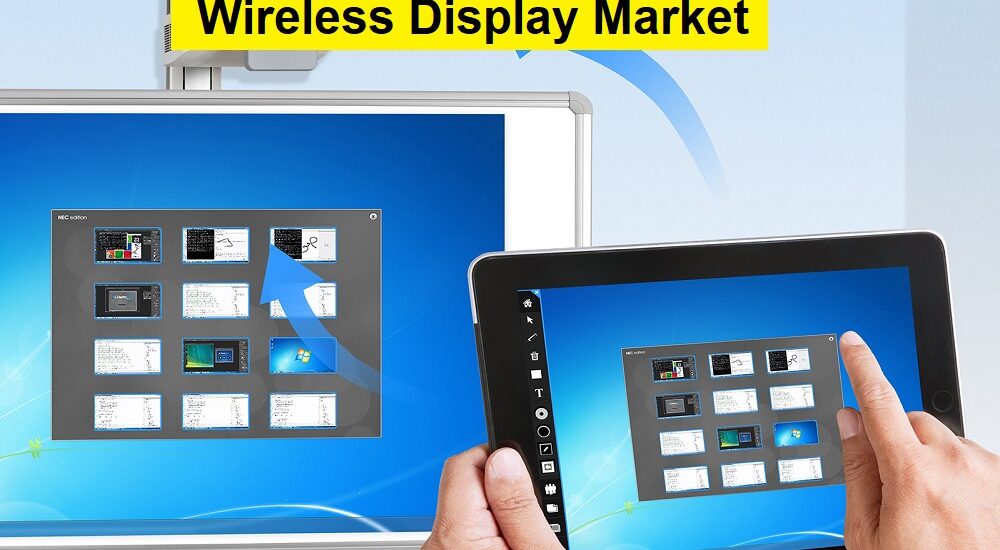 Wireless Display Market