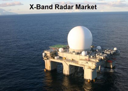 X-Band Radar Market