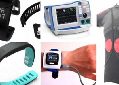 Global Portable Medical Devices Industry