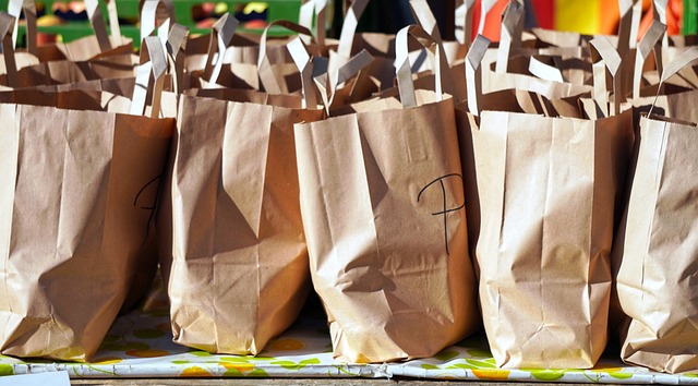 Paper Bag Market