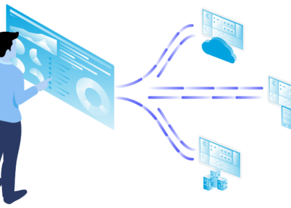 Hybrid Integration Platform Market