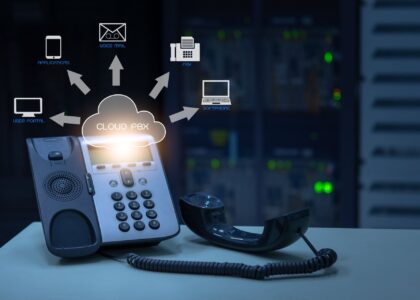 IP PBX Market