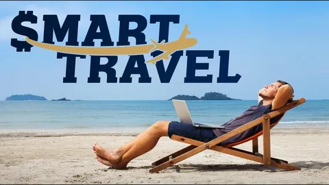 Smart Travel Sector Market