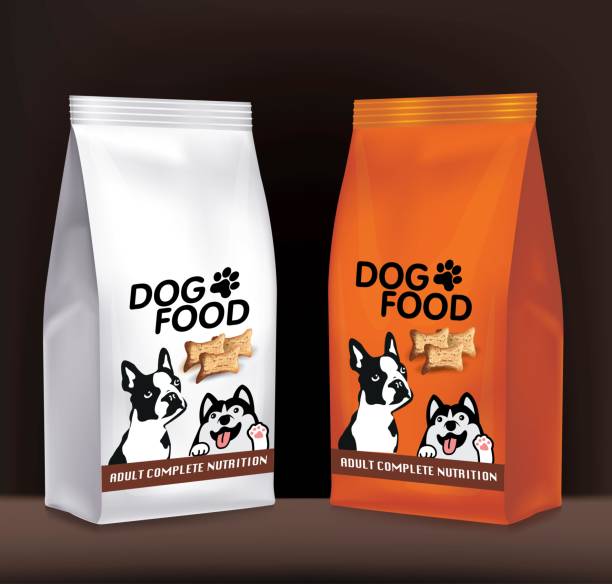 Pet Care Packaging Market