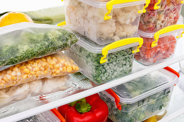 Frozen Food Packaging Market